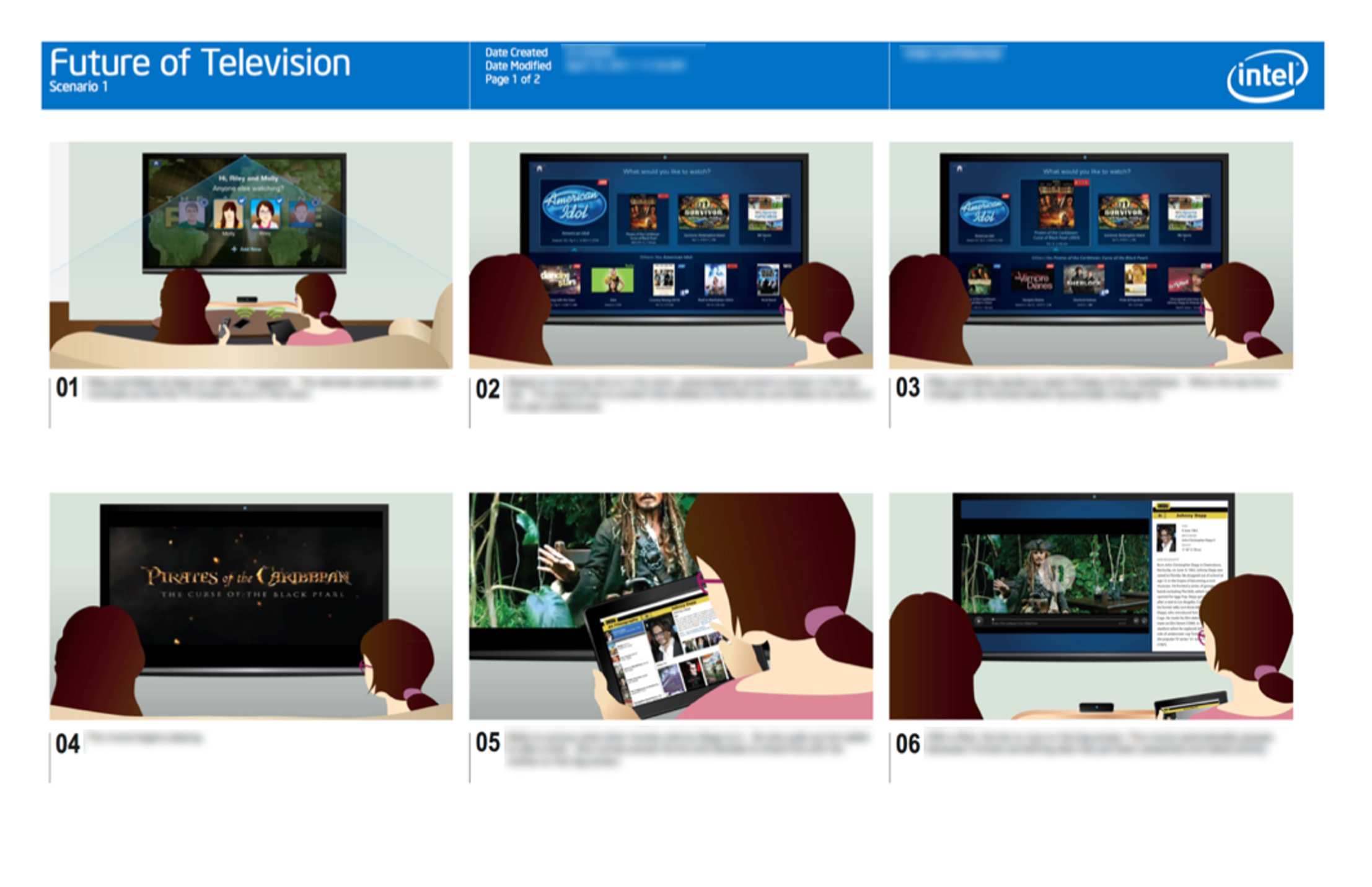 future of tv storyboard