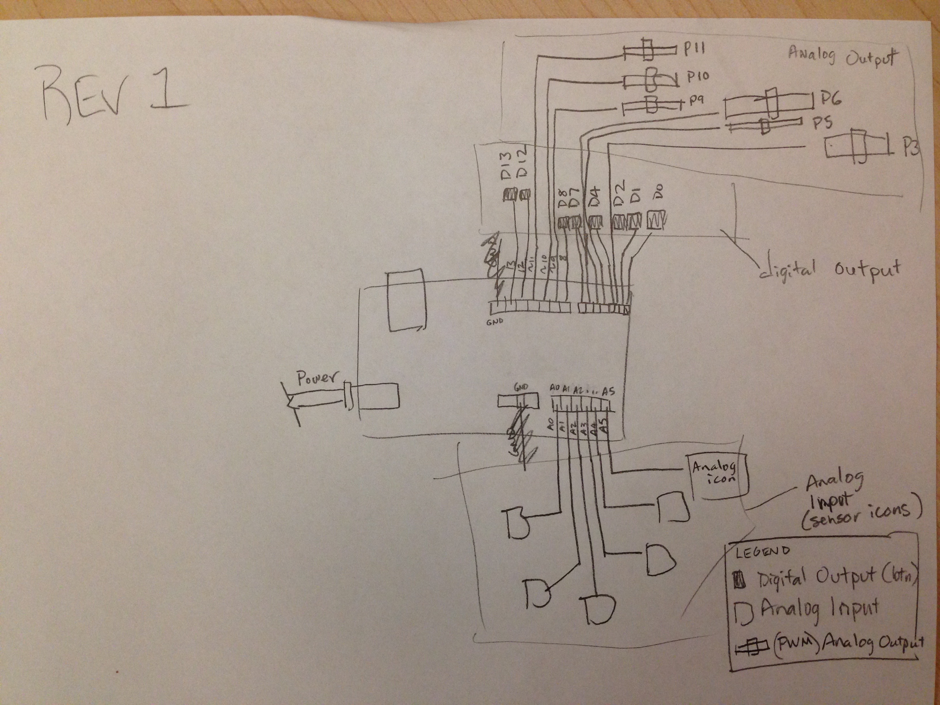 pencil sketch of user interface analog and digital output diagram