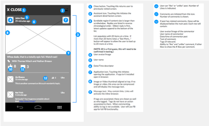 wireframe of phone user interface with callouts to screen elements